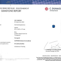 3.54 Ct. Blue Sapphire from Ceylon (Sri Lanka) Scan Report