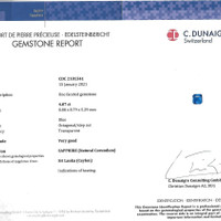 4.08 Ct. Blue Sapphire from Ceylon (Sri Lanka) Scan Report