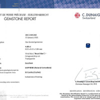 4.08 Ct. Blue Sapphire from Ceylon (Sri Lanka) Scan Report