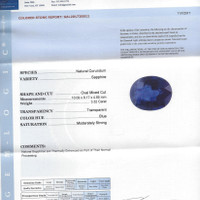 3.32 Ct. Blue Sapphire from Ceylon (Sri Lanka) Scan Report