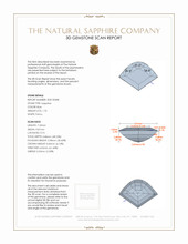 Jewelry 3 D Scan Report