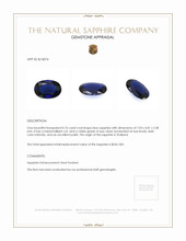 0.76 Ct. Sapphire from Thailand Appraisal