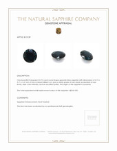 0.72 Ct. Greenish Blue Sapphire from Tanzania Appraisal