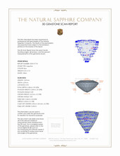0.73 Ct. Sapphire from Thailand 3 D Scan Report