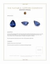 0.85 Ct. Blue Sapphire from Thailand Appraisal