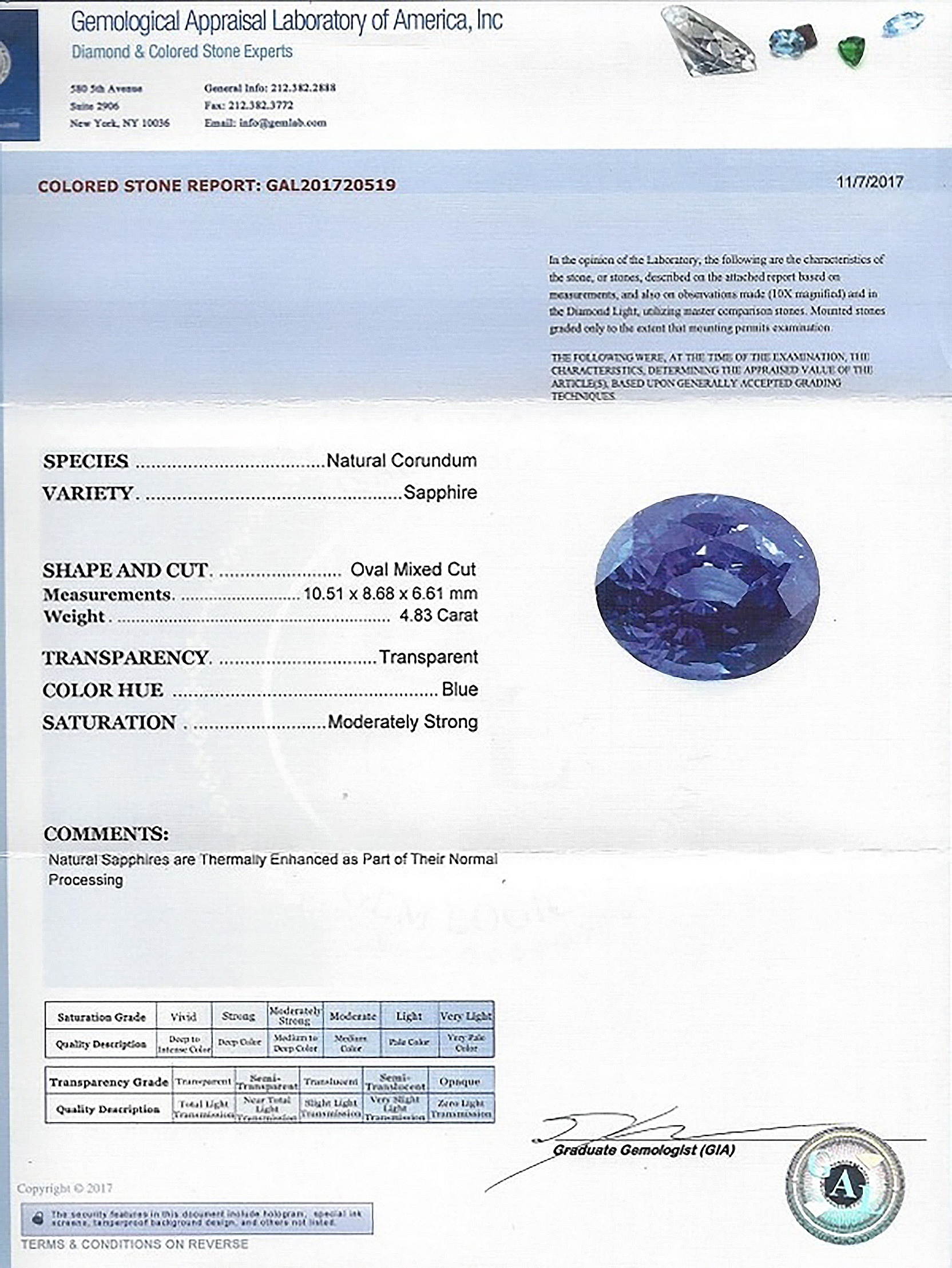 4.83 Ct. Blue Sapphire from Ceylon (Sri Lanka)