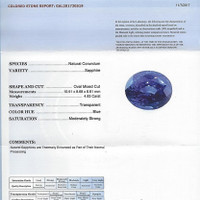 4.83 Ct. Blue Sapphire from Ceylon (Sri Lanka) Scan Report