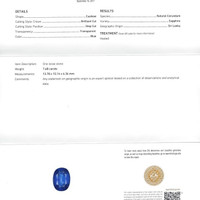 7.68 Ct. Blue Sapphire from Ceylon (Sri Lanka) Scan Report