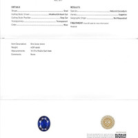 4.51 Ct. Blue Sapphire from Ceylon (Sri Lanka) Scan Report