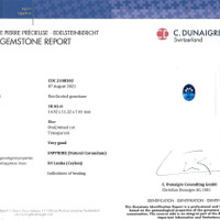 10.46 Ct. Blue Sapphire from Ceylon (Sri Lanka) Scan Report