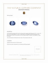 0.86 Ct. Blue Sapphire from Ceylon (Sri Lanka) Appraisal