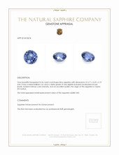 0.56 Ct. Blue Sapphire from Ceylon (Sri Lanka) Appraisal