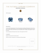 0.49 Ct. Blue Sapphire from Ceylon (Sri Lanka) Appraisal
