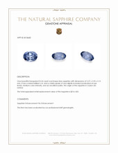 0.54 Ct. Blue Sapphire from Ceylon (Sri Lanka) Appraisal