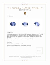 0.55 Ct. Blue Sapphire from Ceylon (Sri Lanka) Appraisal