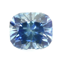 1.21 Ct. Sapphire from Montana Video