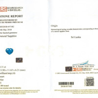 8.11 Ct. Sapphire from Ceylon (Sri Lanka) Scan Report