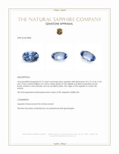 0.72 Ct. Blue Sapphire from Ceylon (Sri Lanka) Appraisal