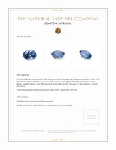 0.50 Ct. Blue Sapphire from Ceylon (Sri Lanka) Appraisal