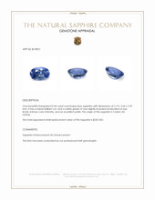 0.44 Ct. Blue Sapphire from Ceylon (Sri Lanka) Appraisal