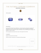 1.39 Ct. Blue Sapphire from Ceylon (Sri Lanka) Appraisal