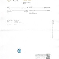 1.46 Ct. Greenish Blue Sapphire from Ceylon (Sri Lanka) Scan Report