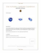 1.88 Ct. Blue Sapphire from Burma (Myanmar) Appraisal