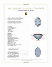 2.13 Ct. Sapphire from Ceylon (Sri Lanka) 3 D Scan Report