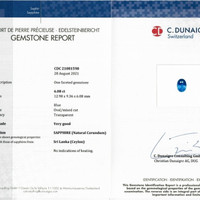 6.08 Ct. Blue Sapphire from Ceylon (Sri Lanka) Scan Report