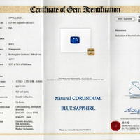 4.07 Ct. Blue Sapphire from Ceylon (Sri Lanka) Scan Report