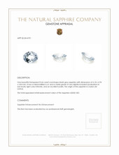 0.66 Ct. Bluish Grey Sapphire from Ceylon (Sri Lanka) Appraisal