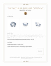 0.61 Ct. Blue Sapphire from Ceylon (Sri Lanka) Appraisal