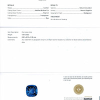 4.04 Ct. Blue Sapphire from Madagascar Scan Report