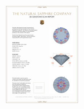 1.51 Ct. Blue Sapphire from Montana 3 D Scan Report