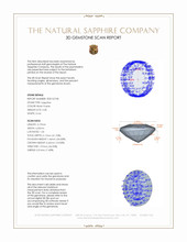 0.40 Ct. Bluish Purple Sapphire from Ceylon (Sri Lanka) 3 D Scan Report