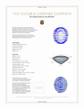 0.40 Ct. Sapphire from Ceylon (Sri Lanka) 3 D Scan Report