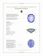 0.40 Ct. Bluish Purple Sapphire from Ceylon (Sri Lanka) 3 D Scan Report
