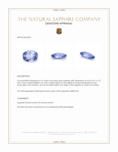 0.76 Ct. Blue Sapphire from Ceylon (Sri Lanka) Appraisal