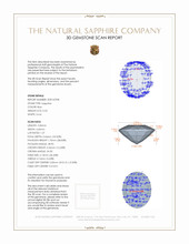 0.53 Ct. Sapphire from Ceylon (Sri Lanka) 3 D Scan Report