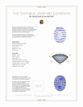 0.68 Ct. Blue Sapphire from Ceylon (Sri Lanka) 3 D Scan Report