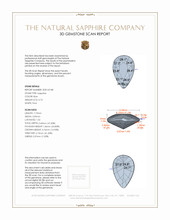 0.73 Ct. Blue Sapphire from Ceylon (Sri Lanka) 3 D Scan Report