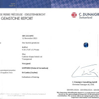 4.49 Ct. Blue Sapphire from Ceylon (Sri Lanka) Scan Report