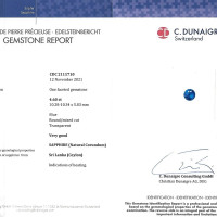 4.60 Ct. Blue Sapphire from Ceylon (Sri Lanka) Scan Report