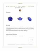 7.58 Ct. Sapphire from Ceylon (Sri Lanka) Appraisal