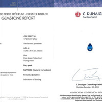 6.51 Ct. Sapphire from Ceylon (Sri Lanka) Scan Report