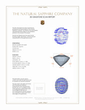 0.74 Ct. Blue Sapphire from Ceylon (Sri Lanka) 3 D Scan Report
