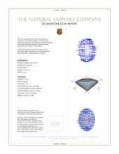 0.69 Ct. Blue Sapphire from Ceylon (Sri Lanka) 3 D Scan Report