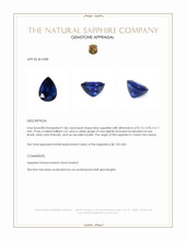 1.86 Ct. Blue Sapphire from Ceylon (Sri Lanka) Appraisal