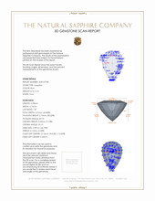 0.74 Ct. Sapphire from Ceylon (Sri Lanka) 3 D Scan Report