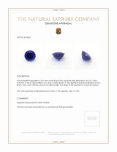 1.35 Ct. Blue Sapphire from Ceylon (Sri Lanka) Appraisal